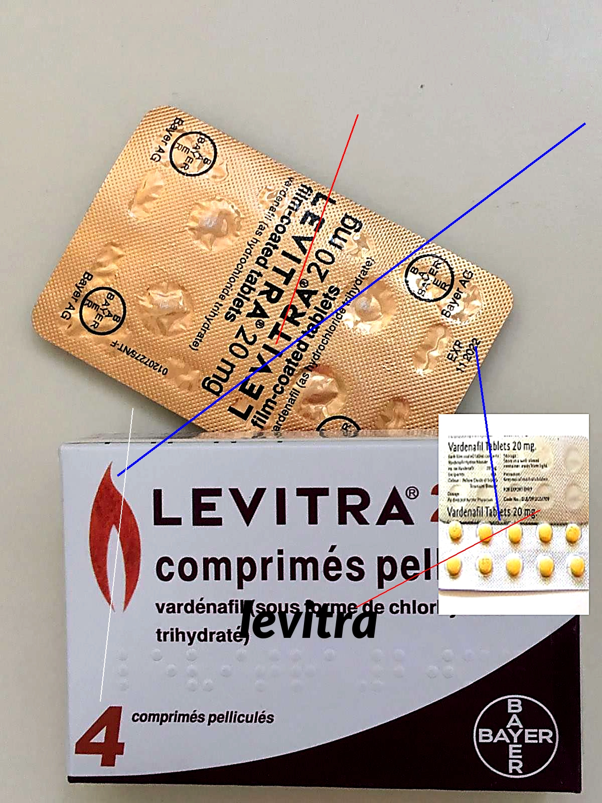 Levitra pharmacie en ligne